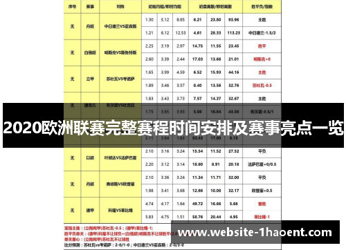 2020欧洲联赛完整赛程时间安排及赛事亮点一览