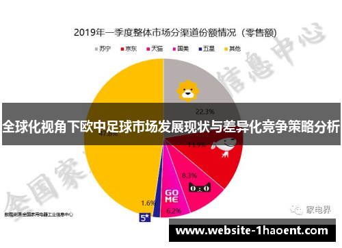 全球化视角下欧中足球市场发展现状与差异化竞争策略分析