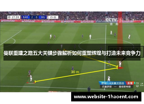 曼联重建之路五大关键步骤解析如何重塑辉煌与打造未来竞争力