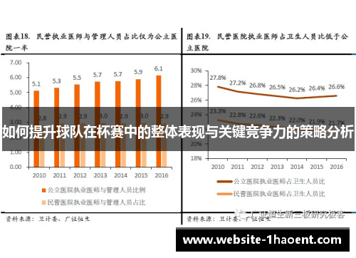 如何提升球队在杯赛中的整体表现与关键竞争力的策略分析