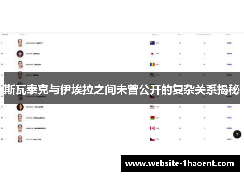 斯瓦泰克与伊埃拉之间未曾公开的复杂关系揭秘