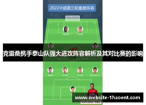 克雷桑携手泰山队强大进攻阵容解析及其对比赛的影响