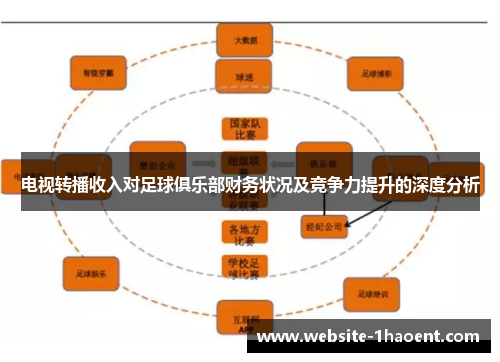 电视转播收入对足球俱乐部财务状况及竞争力提升的深度分析