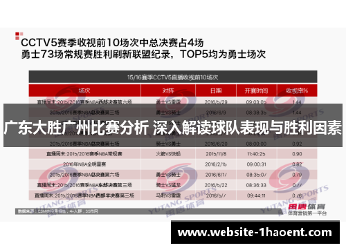 广东大胜广州比赛分析 深入解读球队表现与胜利因素
