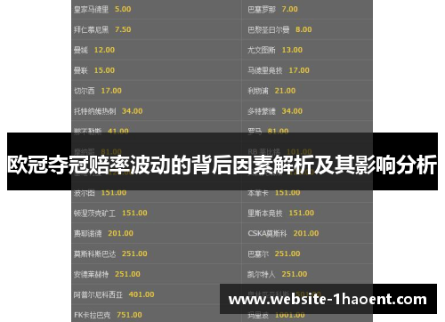欧冠夺冠赔率波动的背后因素解析及其影响分析
