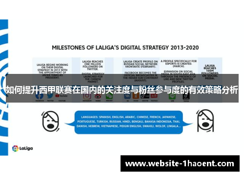如何提升西甲联赛在国内的关注度与粉丝参与度的有效策略分析