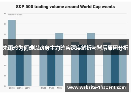 朱雨玲为何难以跻身主力阵容深度解析与背后原因分析