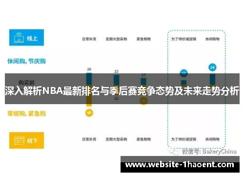 深入解析NBA最新排名与季后赛竞争态势及未来走势分析