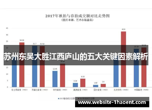 苏州东吴大胜江西庐山的五大关键因素解析