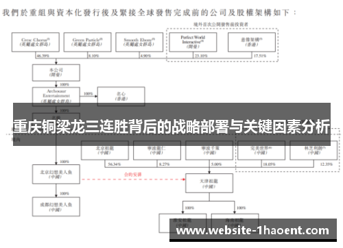 重庆铜梁龙三连胜背后的战略部署与关键因素分析