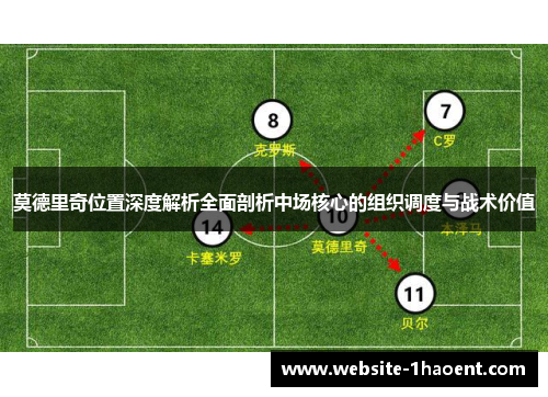 莫德里奇位置深度解析全面剖析中场核心的组织调度与战术价值
