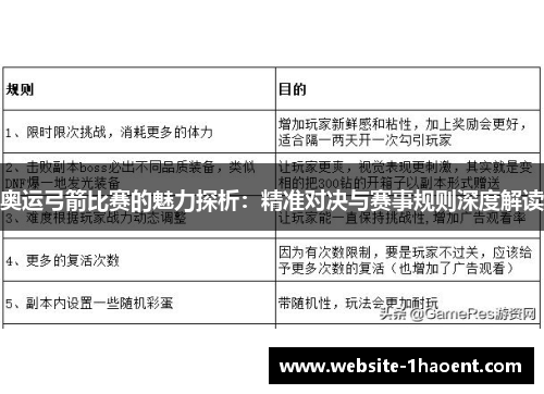 奥运弓箭比赛的魅力探析：精准对决与赛事规则深度解读
