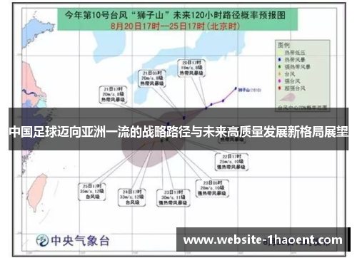 中国足球迈向亚洲一流的战略路径与未来高质量发展新格局展望 中国足球迈向亚洲一流的战略路径与未来高质量发展新格局展望