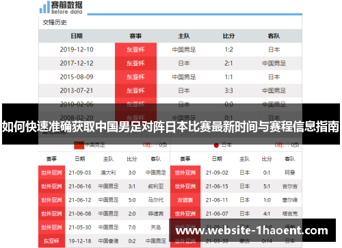 如何快速准确获取中国男足对阵日本比赛最新时间与赛程信息指南 如何快速准确获取中国男足对阵日本比赛最新时间与赛程信息指南