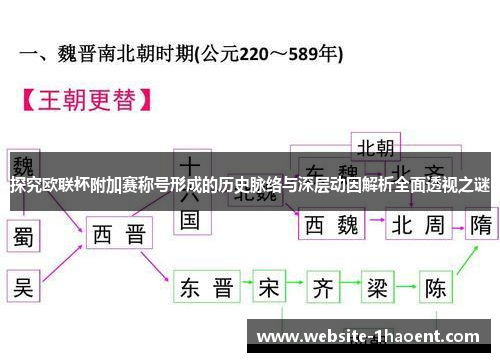 探究欧联杯附加赛称号形成的历史脉络与深层动因解析全面透视之谜 探究欧联杯附加赛称号形成的历史脉络与深层动因解析全面透视之谜