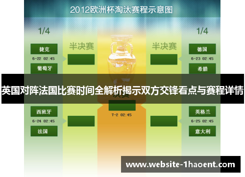 英国对阵法国比赛时间全解析揭示双方交锋看点与赛程详情