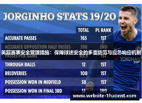 英超赛事安全管理措施:保障球迷安全的多重防范与应急响应机制 英超赛事安全管理措施:保障球迷安全的多重防范与应急响应机制