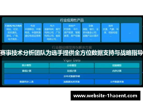 赛事技术分析团队为选手提供全方位数据支持与战略指导