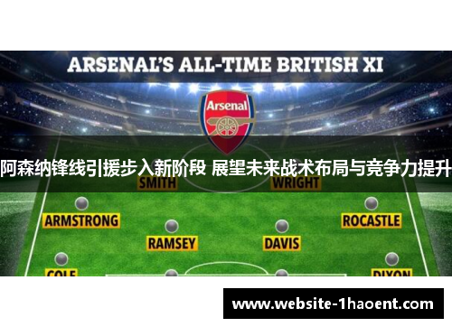 阿森纳锋线引援步入新阶段 展望未来战术布局与竞争力提升 阿森纳锋线引援步入新阶段 展望未来战术布局与竞争力提升
