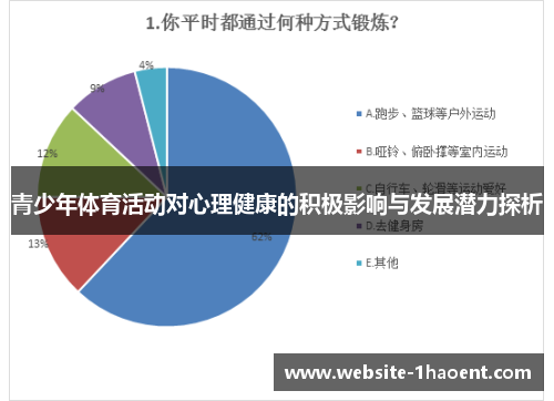 青少年体育活动对心理健康的积极影响与发展潜力探析 青少年体育活动对心理健康的积极影响与发展潜力探析