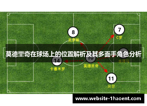 莫德里奇在球场上的位置解析及其多面手角色分析