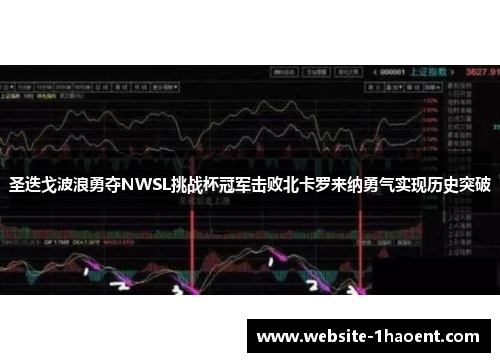 圣迭戈波浪勇夺NWSL挑战杯冠军击败北卡罗来纳勇气实现历史突破