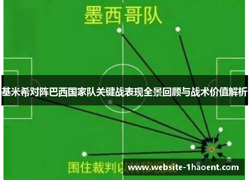 基米希对阵巴西国家队关键战表现全景回顾与战术价值解析 基米希对阵巴西国家队关键战表现全景回顾与战术价值解析